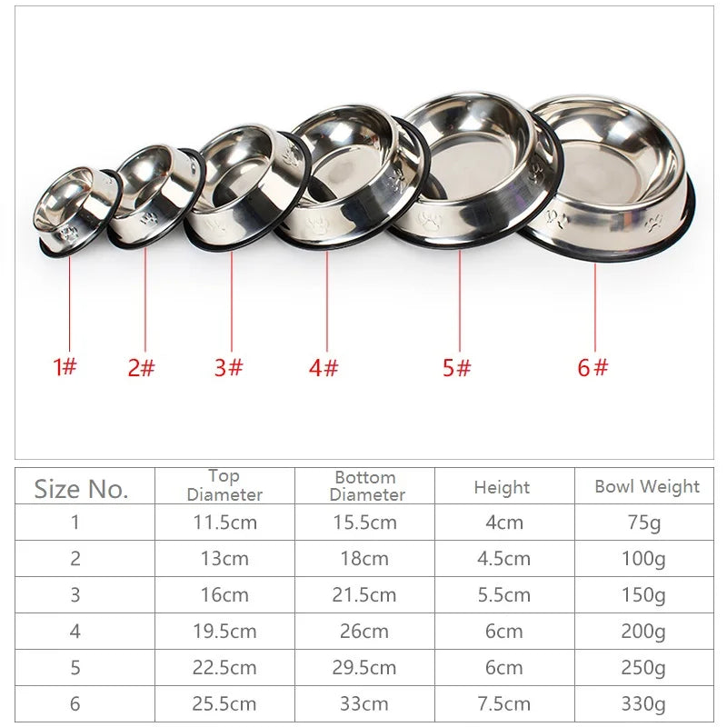 Quality Paw Edelstahl-Futternapf – Rutschfest & Ameisenschutz, 6 Größen für Hunde & Katzen