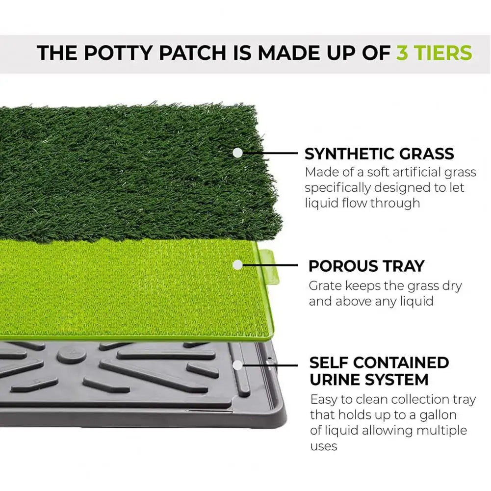 🐾 „GreenRelief“ – Künstliche Gras-Toilette für Hundeerrziehung/ Pflege Die praktische & hygienische Lösung wenn der Spaziergang nicht klappt!