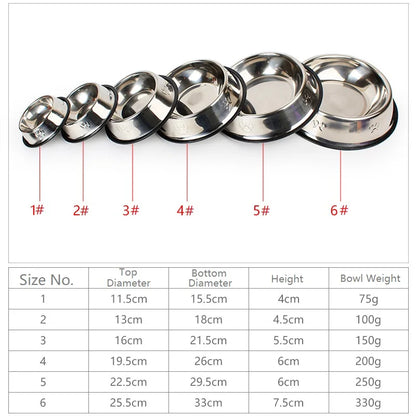 Quality Paw Edelstahl-Futternapf – Rutschfest & Ameisenschutz, 6 Größen für Hunde & Katzen