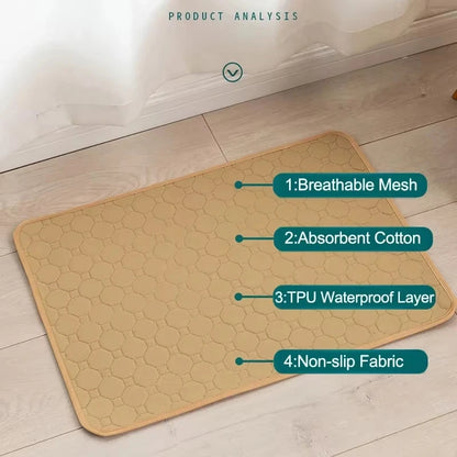 🟦 WashMate™ – Wiederverwendbare Hundeurinmatte mit Anti-Rutsch-Funktion