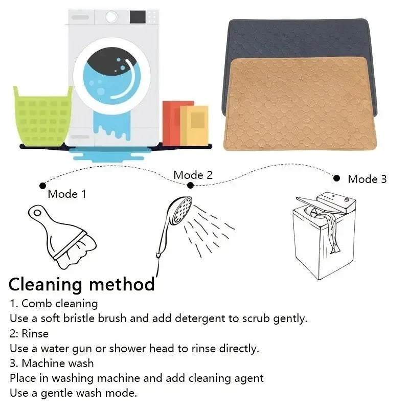 🟦 WashMate™ – Wiederverwendbare Hundeurinmatte mit Anti-Rutsch-Funktion